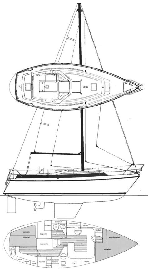 Compromis 999 — Sailboat Guide.